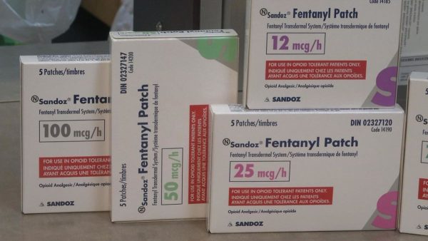 Fentanyl 100mcg Patches